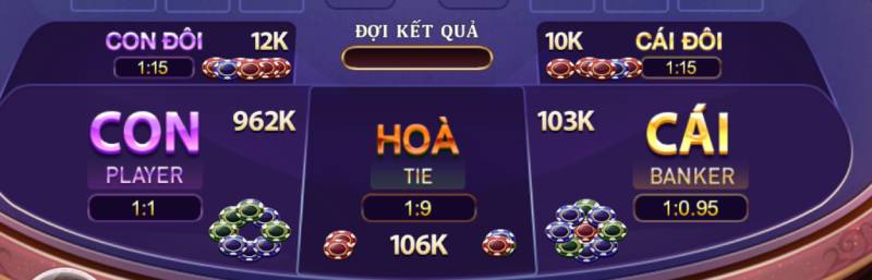 Đặt cược quá nhiều vào cửa Hòa Khi chơi Baccarat Kim Tài 