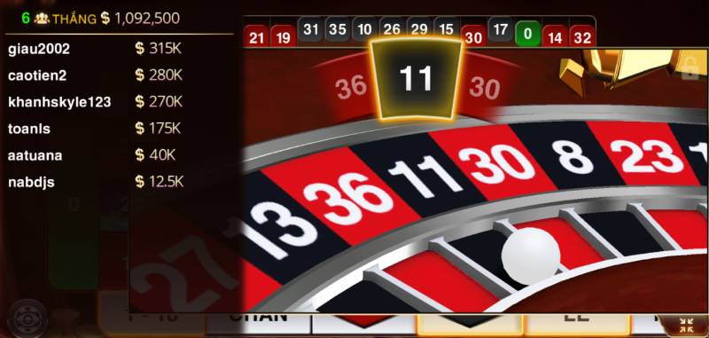 Điểm nổi bật của Roulette 3D Sunwin