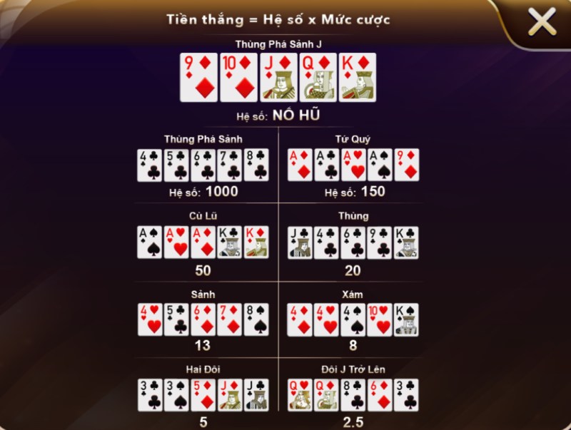 luat mini poker